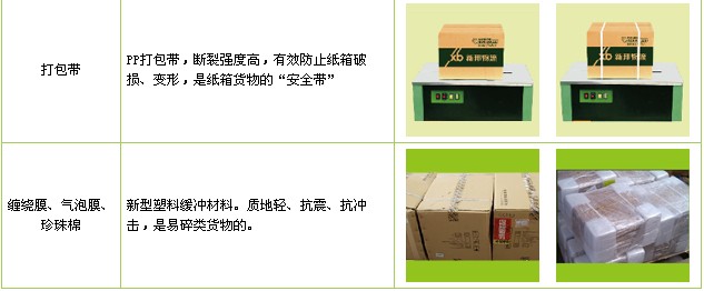 深圳到南昌專線